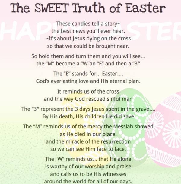 Easter Speeches Churches